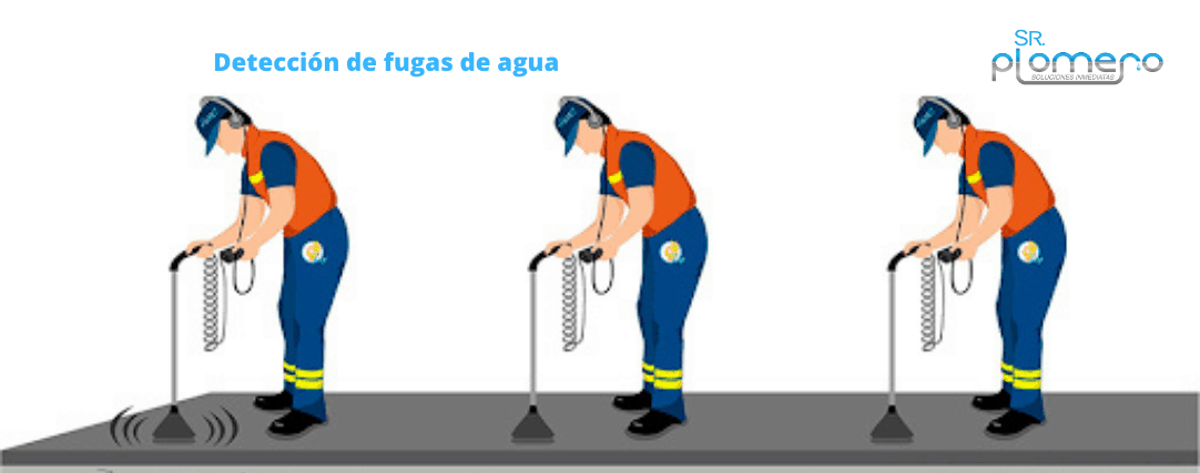 DETECCION DE FUGAS DE AGUA SERVICIO100 GARANTIA